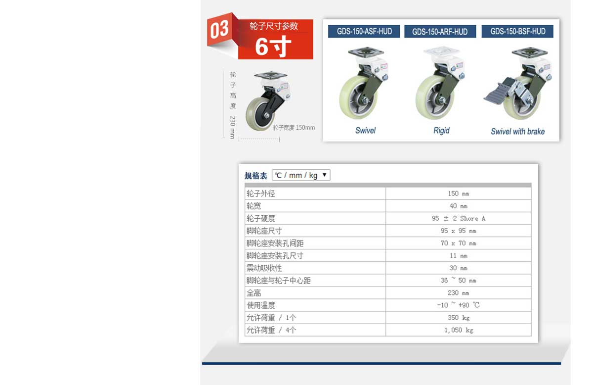 GDS-100-ASF-LUD 5.jpg