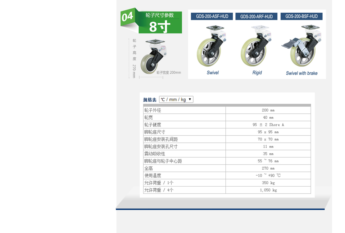 GDS-100-ASF-LUD  5.jpg