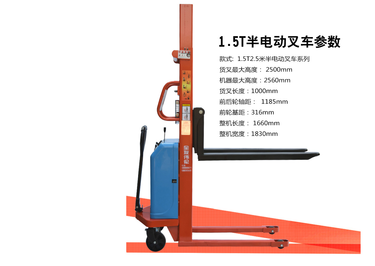 1.5T2.5米半電動叉車5.jpg