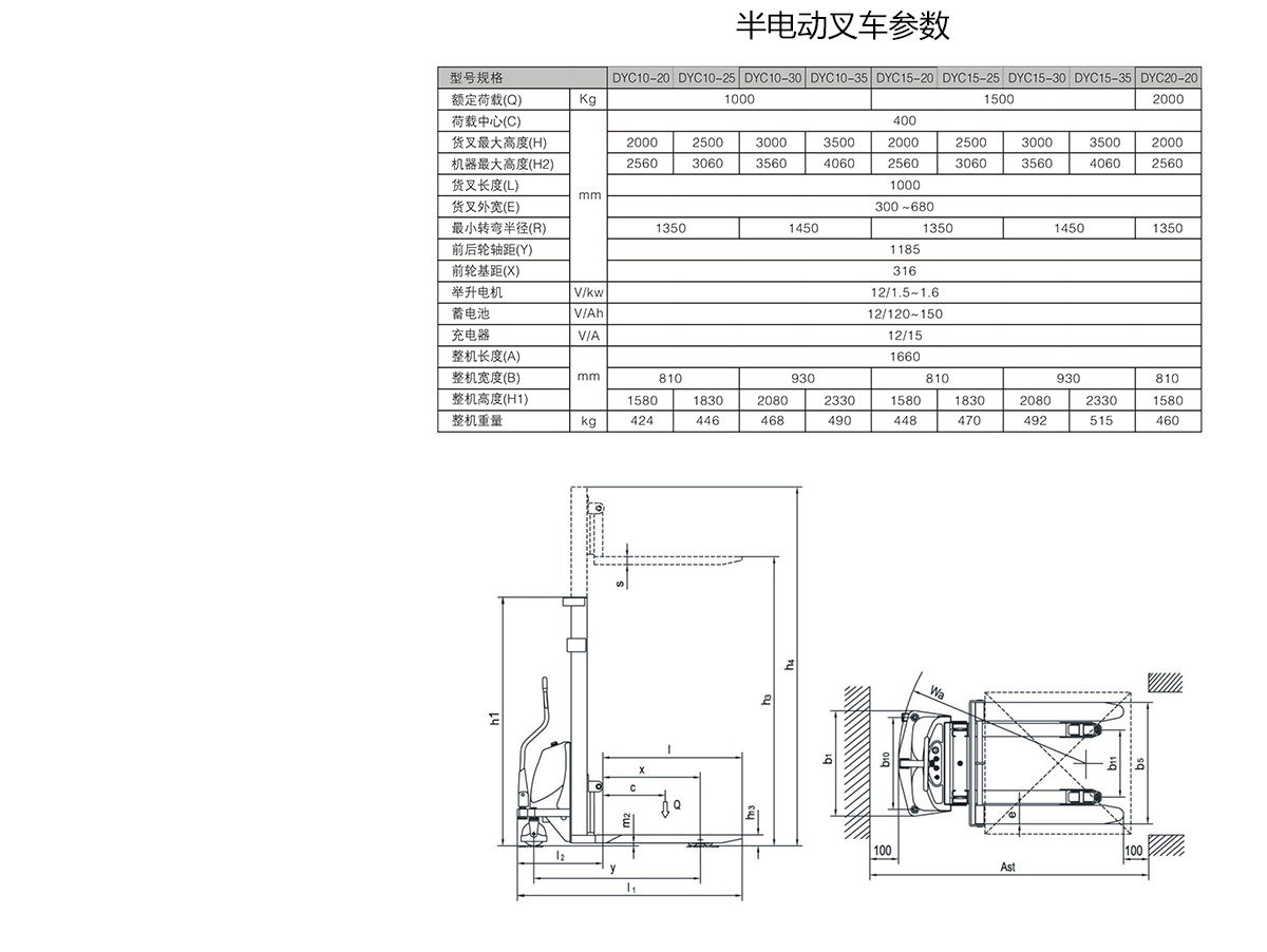 1.5T2.5米半電動叉車6.jpg