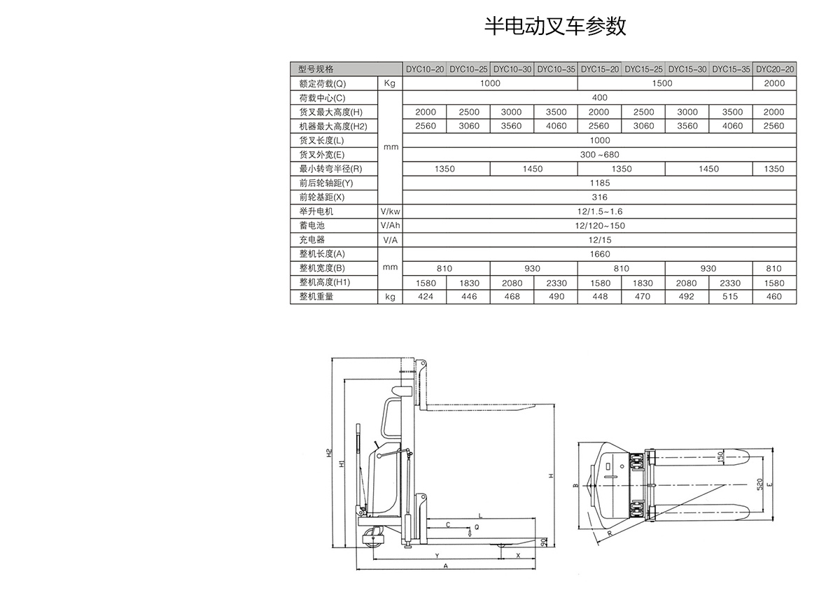 大2噸2米半電動堆高車6.jpg