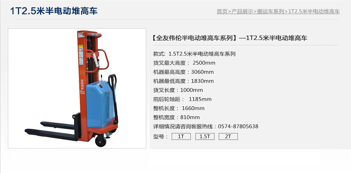 1T2.5米半電動(dòng)叉車1.jpg