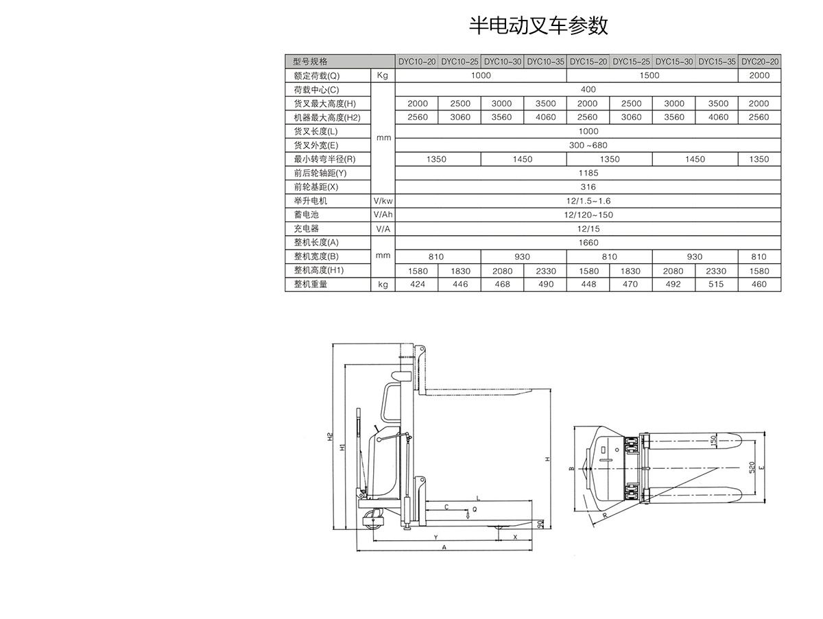 1T2.5米半電動(dòng)叉車5.jpg